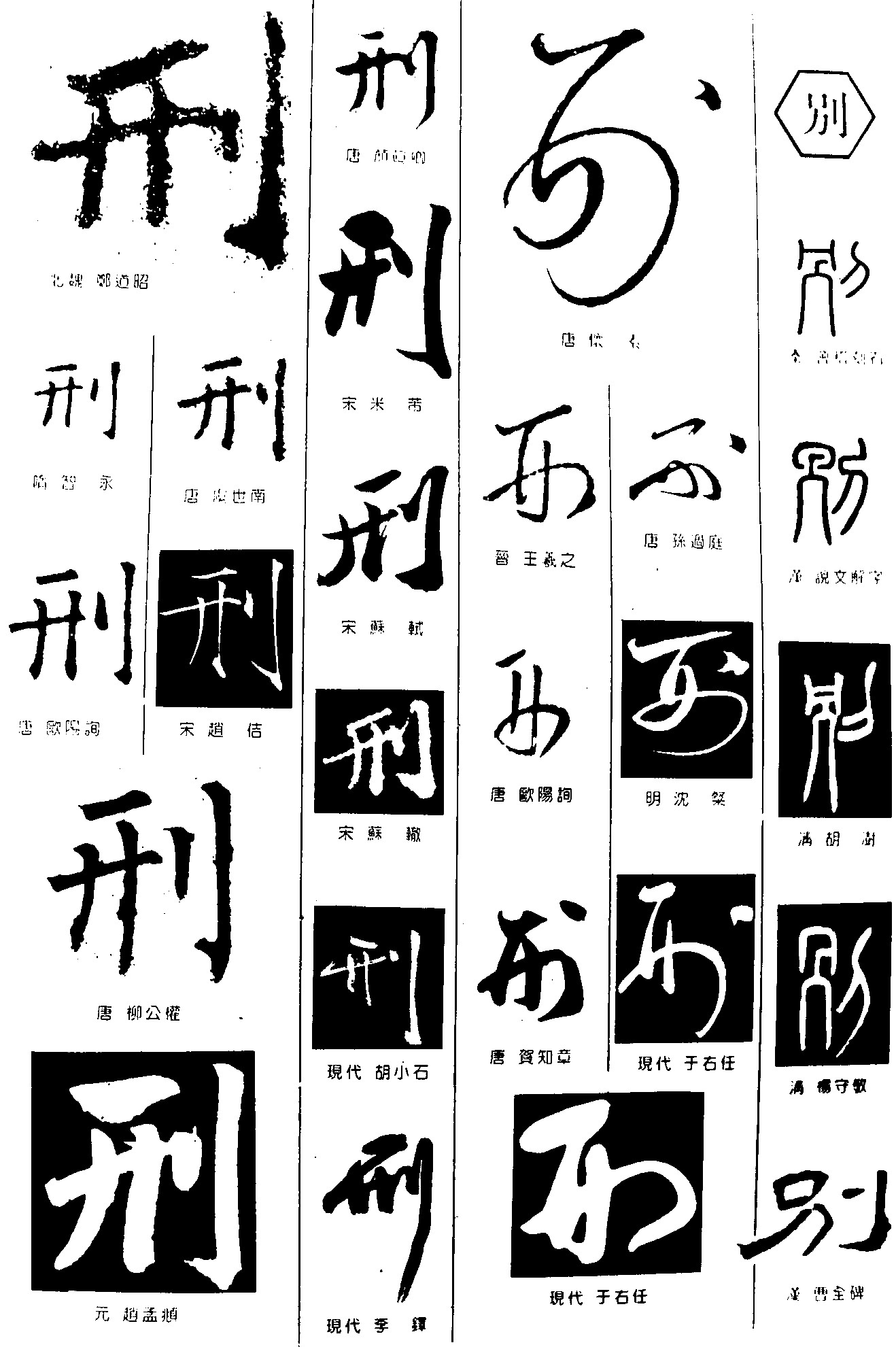 刑别