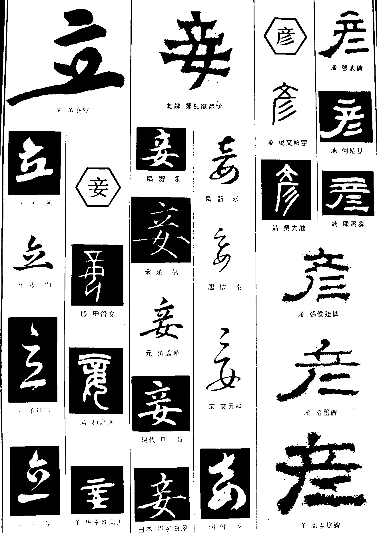 立妾彦