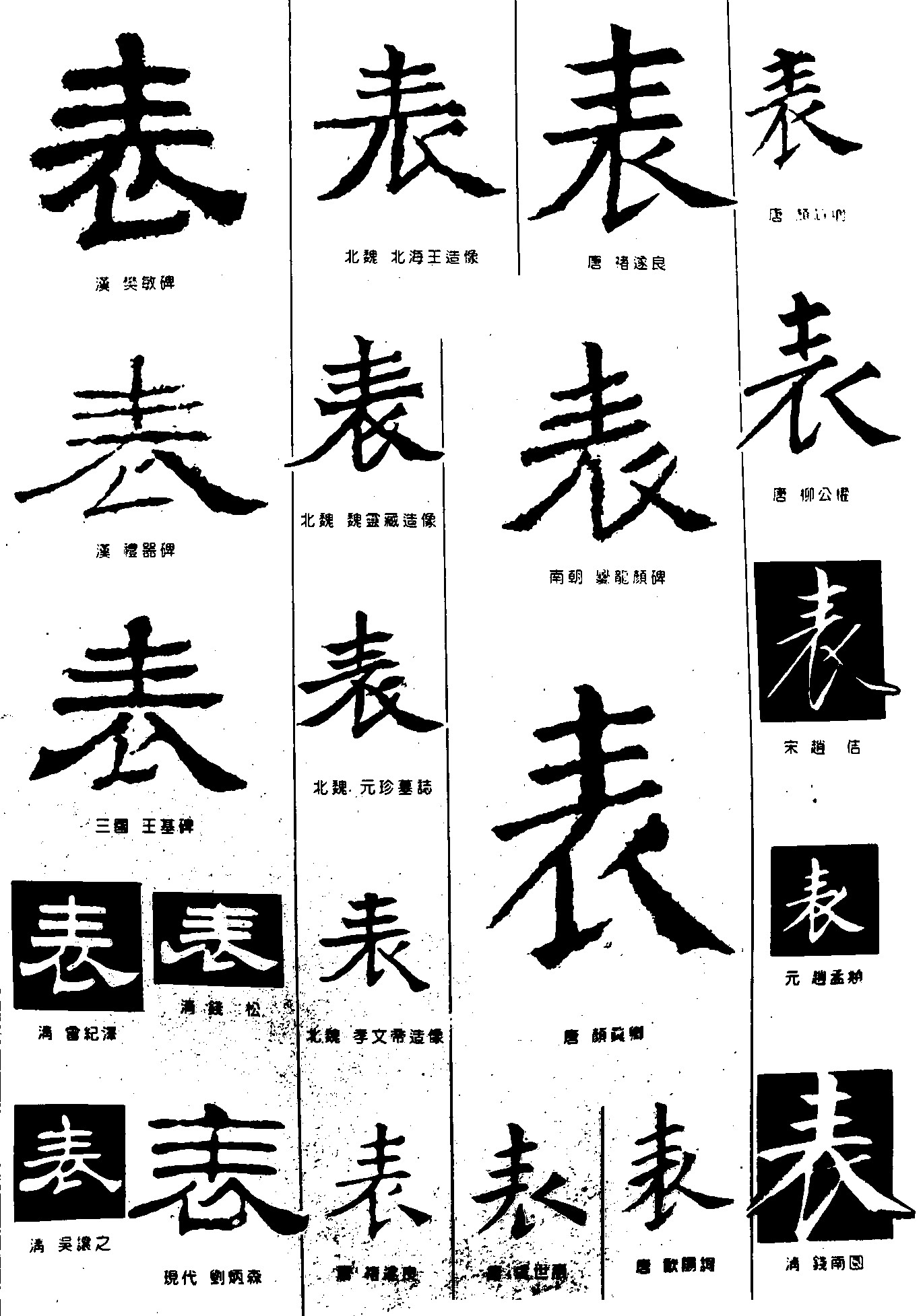 表