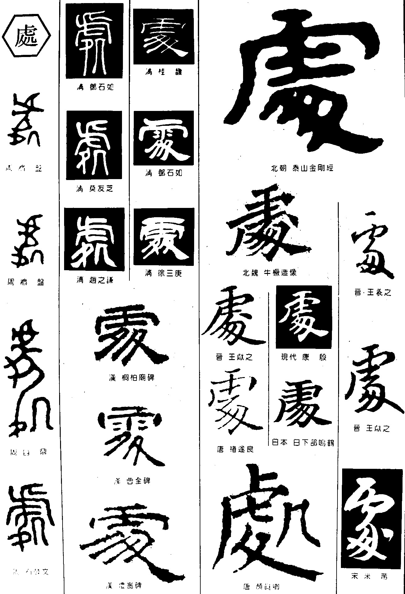 处