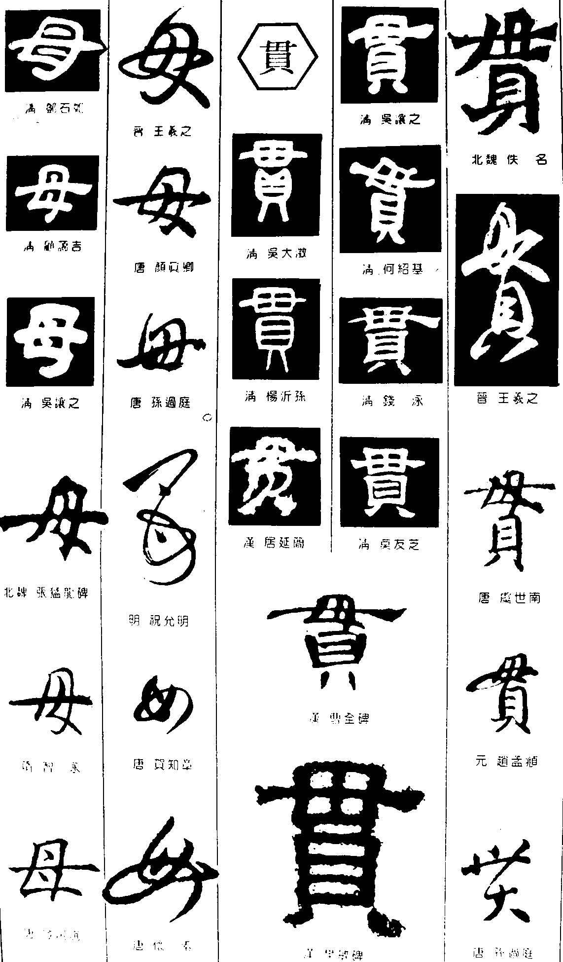 母贯