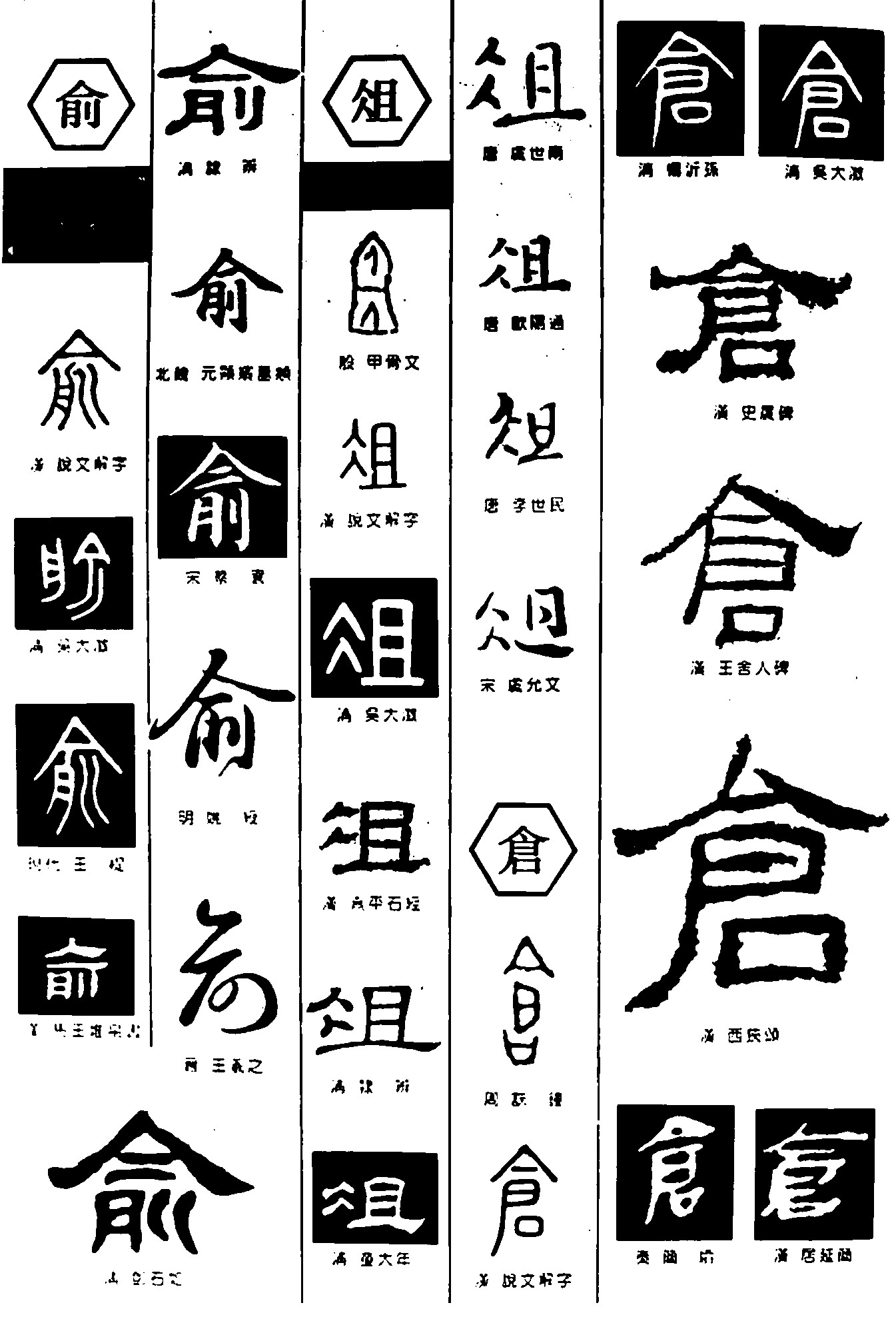 俞俎仓