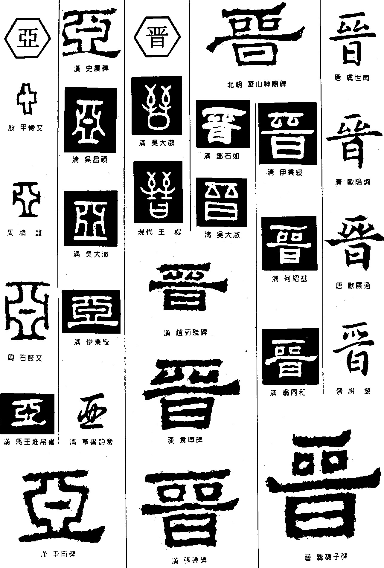 亚晋