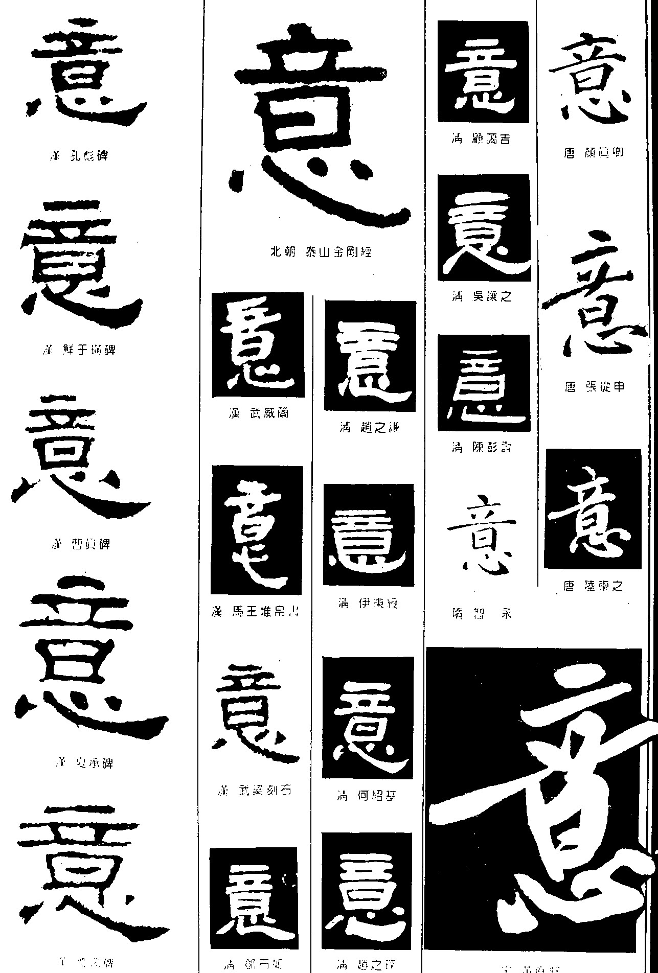 意