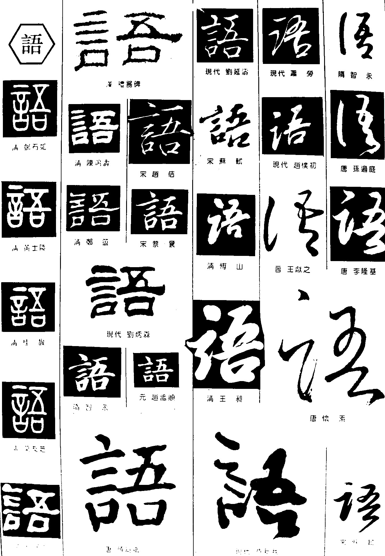 语