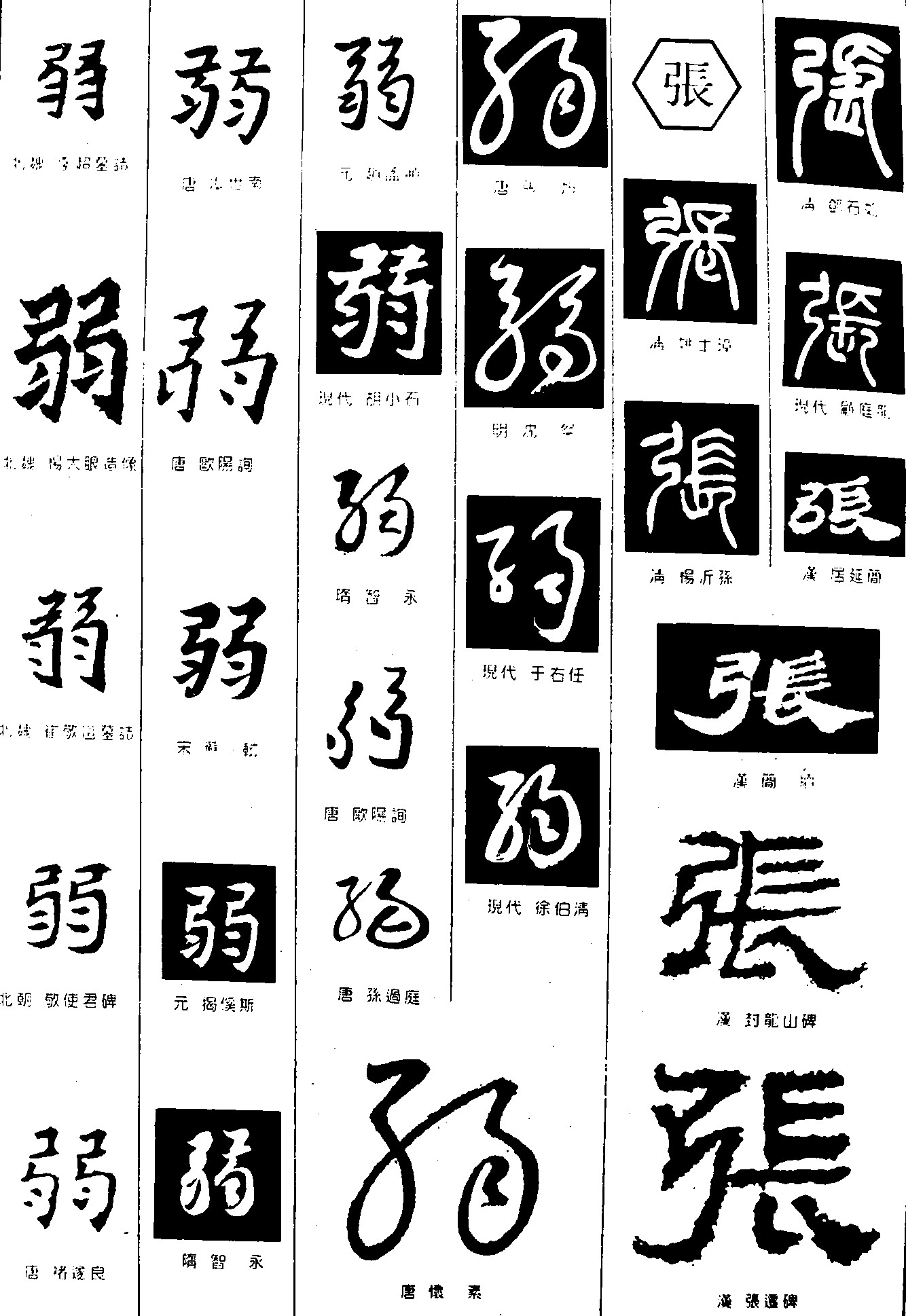 弱张