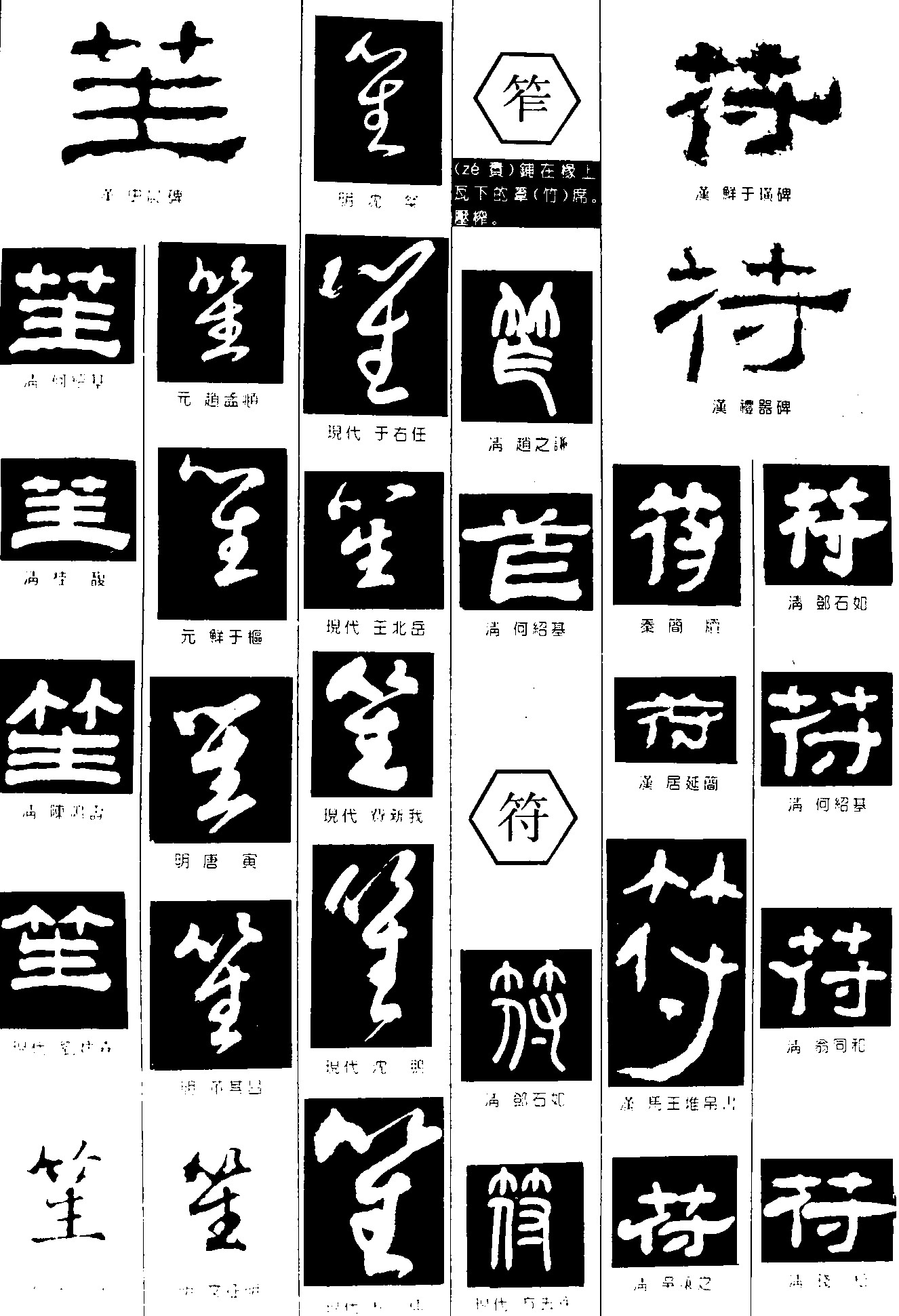 笙笮符